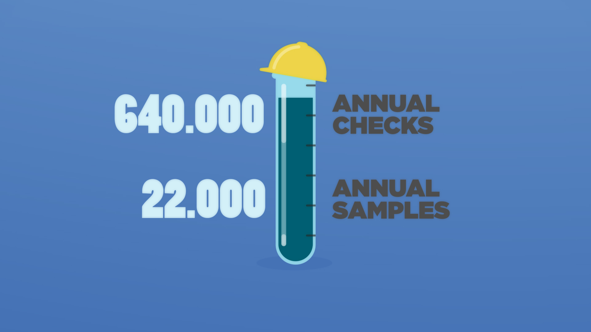 CAP_infographic_animation_racoon_motiongraphics_water_3